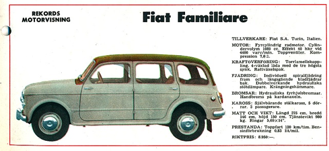Fiat Familiare 1957 - Tidningen Rekord 1957